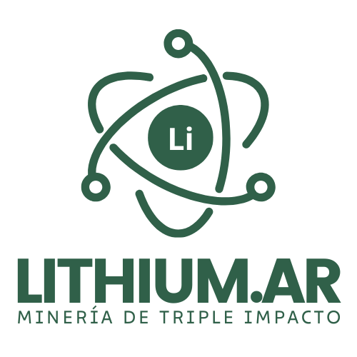 Lithium.ar